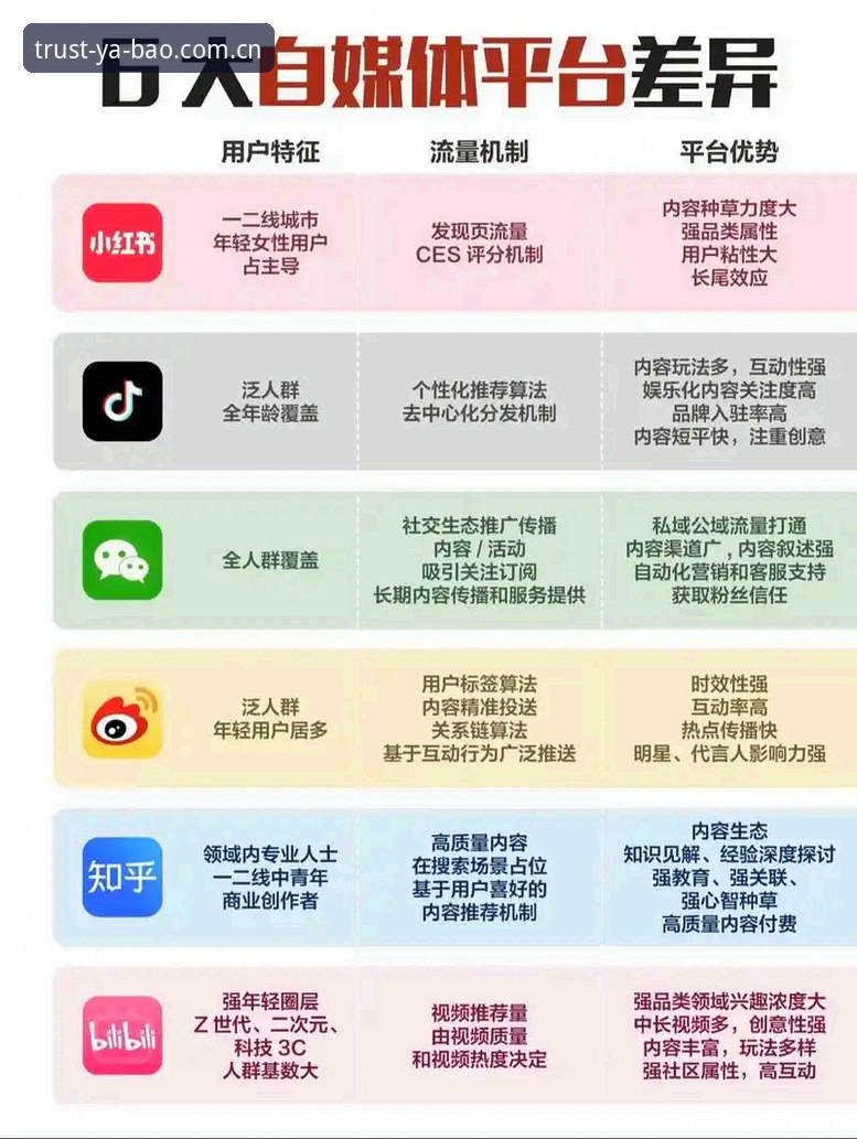 亚博平台 vs 传统娱乐：一个实战派用户的真实对比分析